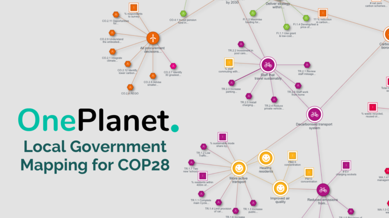 UNITING UK CLIMATE ACTION FOR COP28
